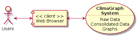 ../_images/features_overview_context.png