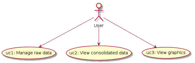 ../_images/features_overview_guc.png
