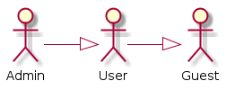 ../_images/features_overview_stakeholders.png