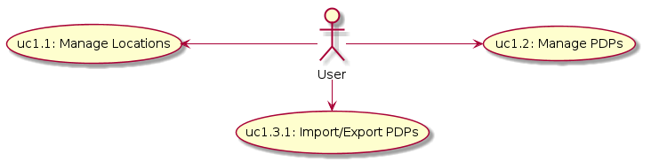 ../../_images/uc1_data_raw.png